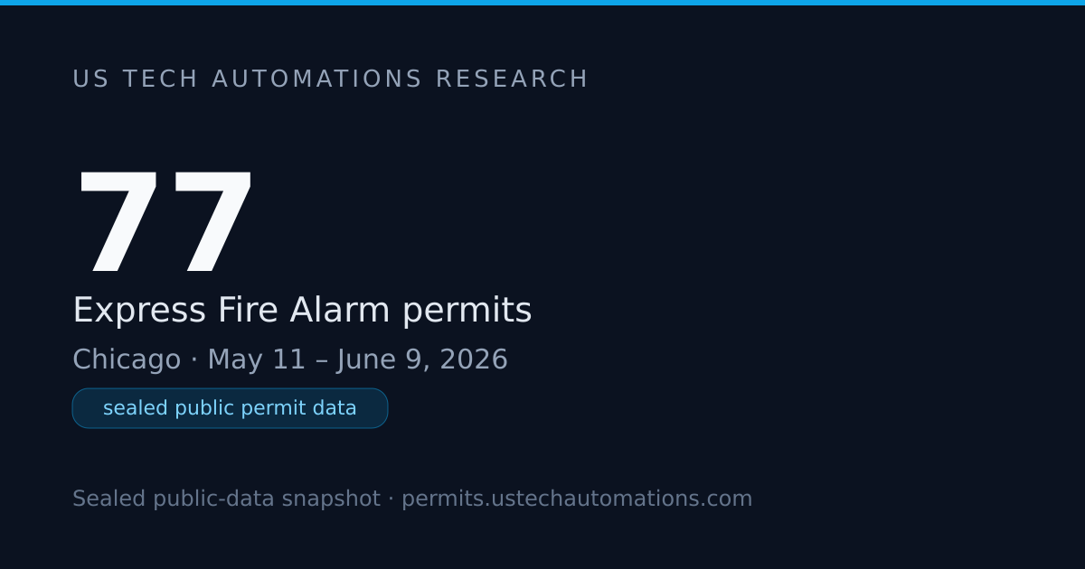 Chicago Express Fire Alarm: 77 Permits in 30 Days — June 2026