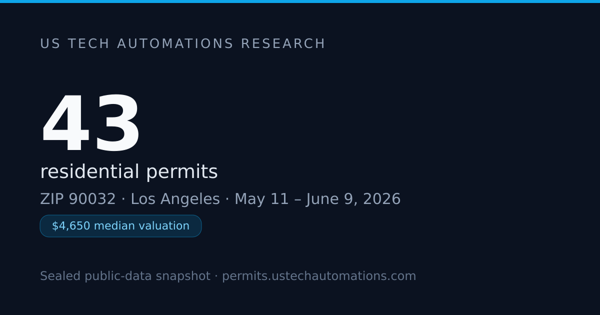 Alteration & Repair Dominates 90032, Los Angeles — June 2026