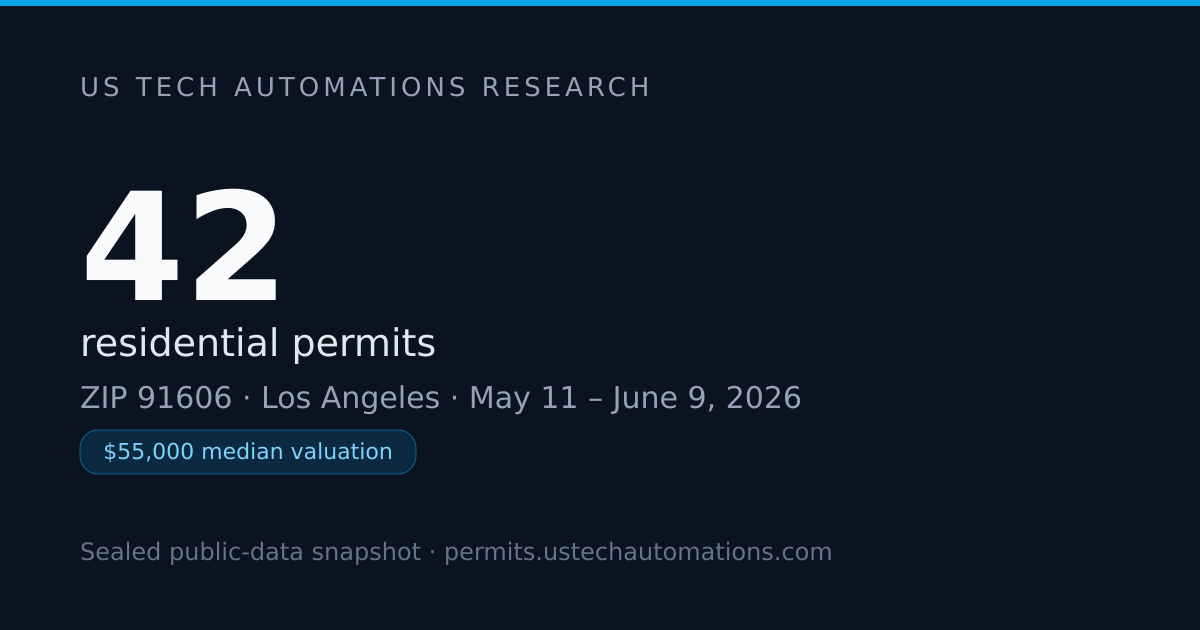 $2.9M of Permitted Work in ZIP 91606, Los Angeles — June 2026