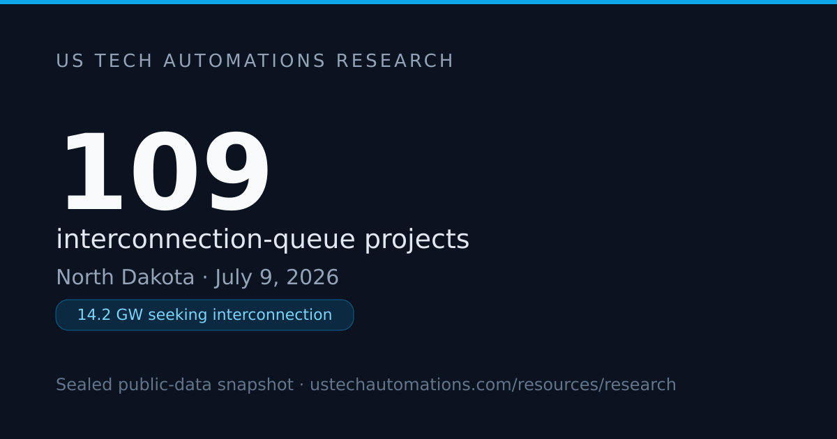 What Is Queued to Connect in North Dakota?