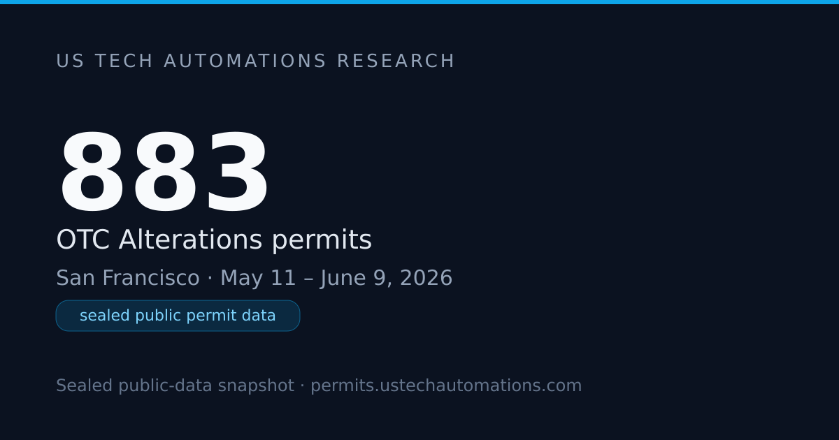 $18,000 Median: San Francisco OTC Alterations Permits — June 2026